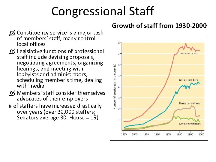 Congressional Staff Constituency service is a major task of members’ staff, many control local