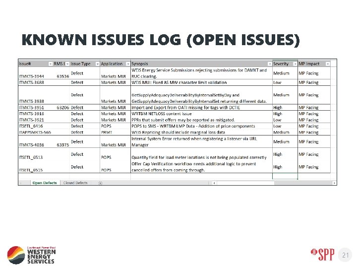 KNOWN ISSUES LOG (OPEN ISSUES) 21 