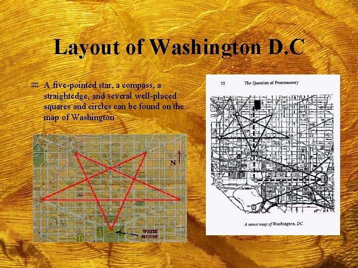 Layout of Washington D. C h A five-pointed star, a compass, a straightedge, and