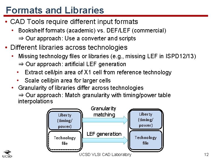 Formats and Libraries • CAD Tools require different input formats • Bookshelf formats (academic)