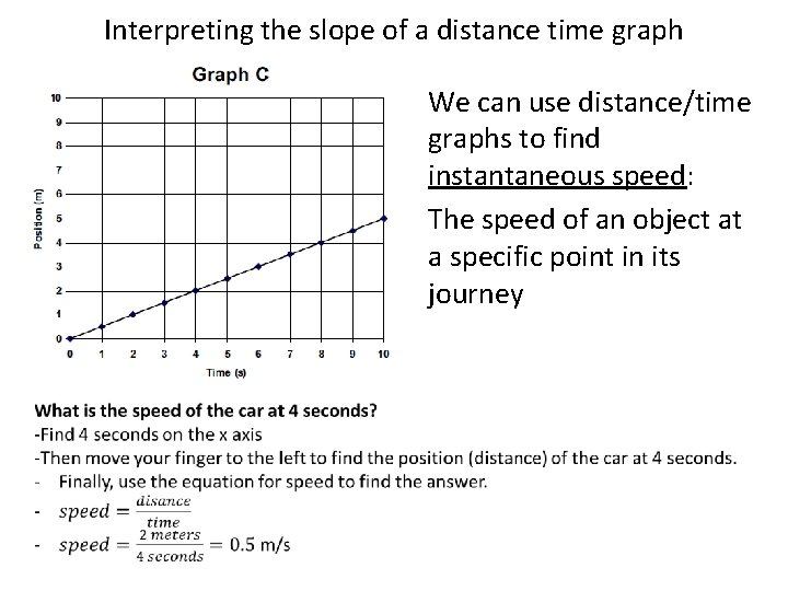 Interpreting the slope of a distance time graph We can use distance/time graphs to