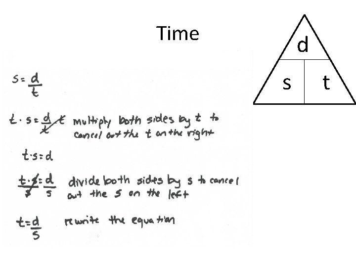 Time d s t 