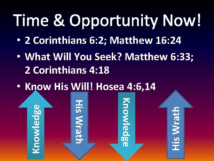 Time & Opportunity Now! His Wrath Knowledge • 2 Corinthians 6: 2; Matthew 16: