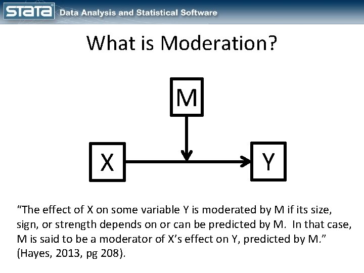 What is Moderation? M X Y “The effect of X on some variable Y