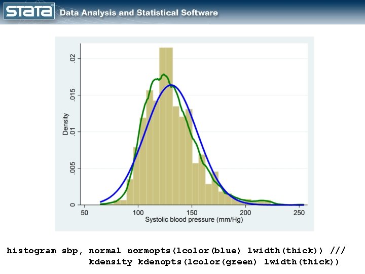 histogram sbp, normal normopts(lcolor(blue) lwidth(thick)) /// kdensity kdenopts(lcolor(green) lwidth(thick)) 