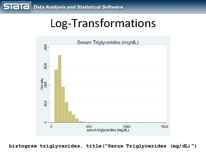 Log-Transformations histogram triglycerides, title("Serum Triglycerides (mg/d. L)") 