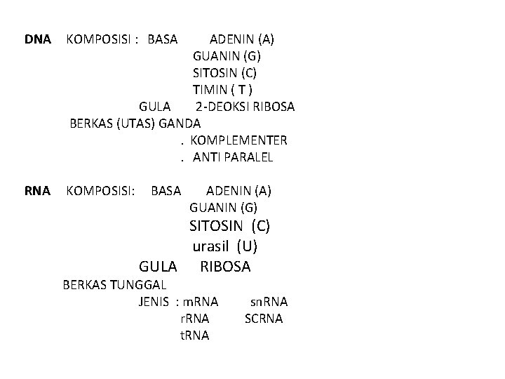 DNA KOMPOSISI : BASA ADENIN (A) GUANIN (G) SITOSIN (C) TIMIN ( T )