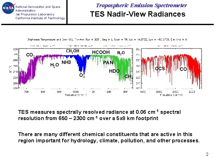 Tropospheric Emission Spectrometer National Aeronautics and Space Administration Jet Propulsion Laboratory California Institute of