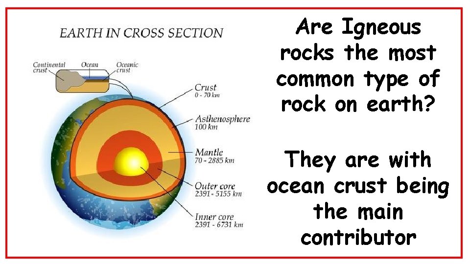 Are Igneous rocks the most common type of rock on earth? They are with