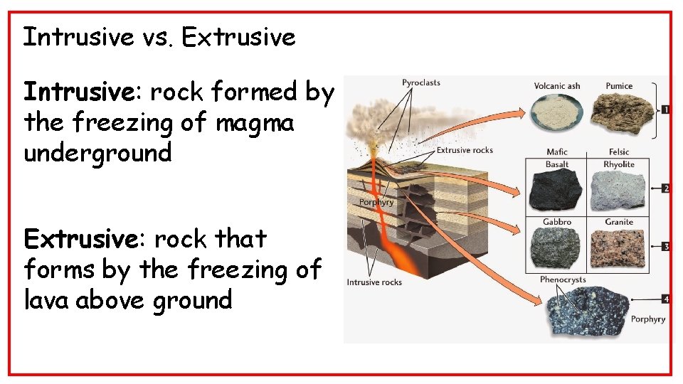 Intrusive vs. Extrusive Intrusive: rock formed by the freezing of magma underground Extrusive: rock