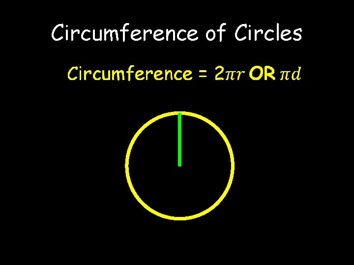 Circumference of Circles 