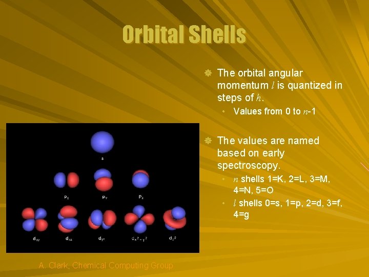 Orbital Shells ] The orbital angular momentum l is quantized in steps of h.