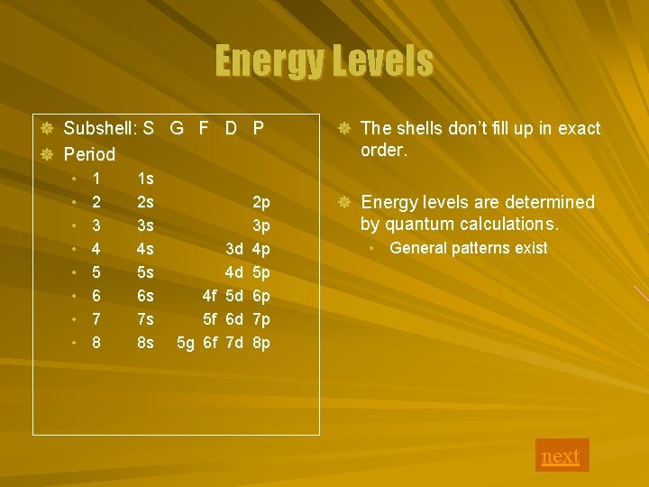Energy Levels ] Subshell: S G F D P ] Period • 1 •