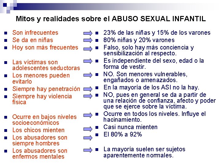 Mitos y realidades sobre el ABUSO SEXUAL INFANTIL n n n Son infrecuentes Se