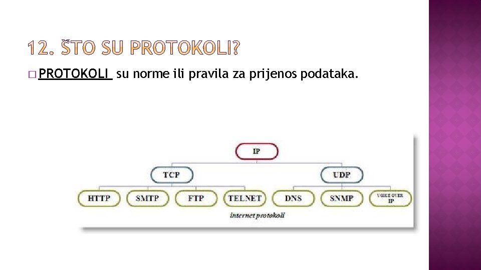 � PROTOKOLI su norme ili pravila za prijenos podataka. 