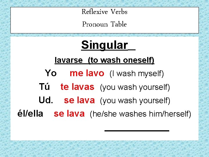 Reflexive Verbs Pronoun Table Singular lavarse (to wash oneself) Yo me lavo (I wash