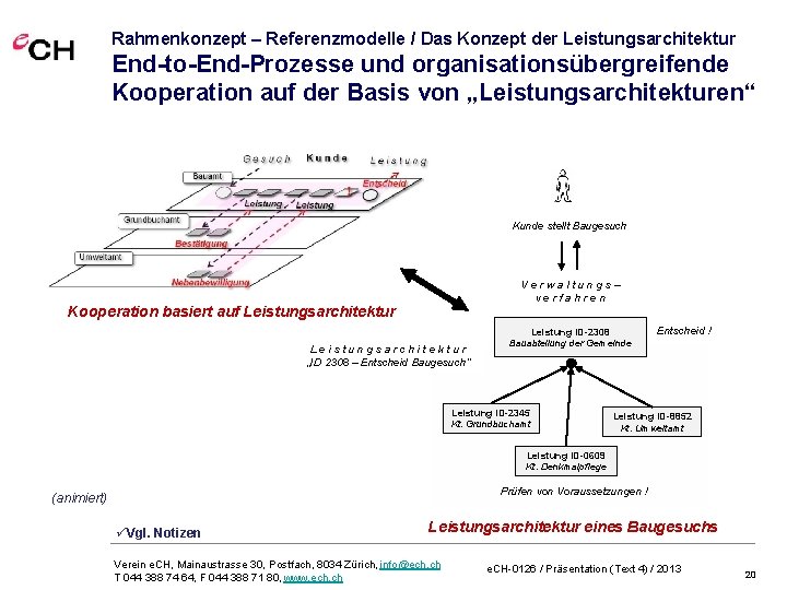 Rahmenkonzept – Referenzmodelle / Das Konzept der Leistungsarchitektur End-to-End-Prozesse und organisationsübergreifende Kooperation auf der