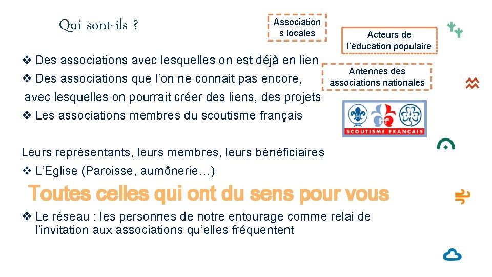 Qui sont-ils ? Association s locales v Des associations avec lesquelles on est déjà