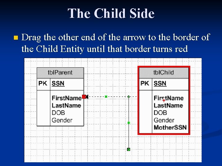 The Child Side n Drag the other end of the arrow to the border