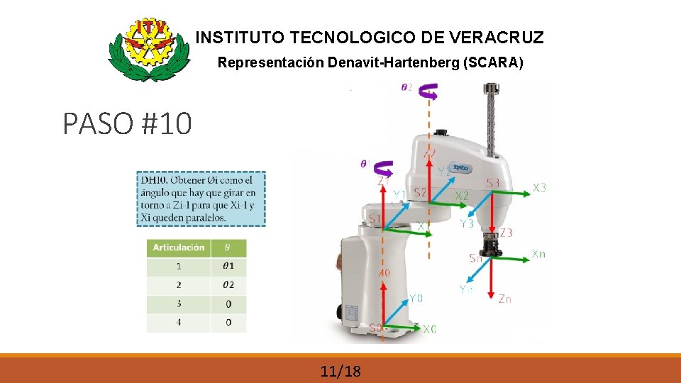 INSTITUTO TECNOLOGICO DE VERACRUZ Representación Denavit-Hartenberg (SCARA) PASO #10 11/18 