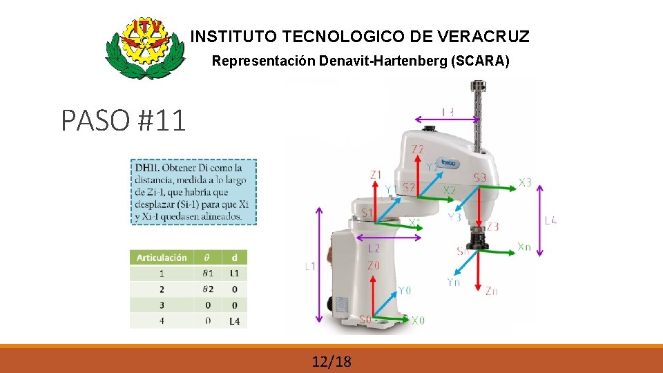 INSTITUTO TECNOLOGICO DE VERACRUZ Representación Denavit-Hartenberg (SCARA) PASO #11 12/18 