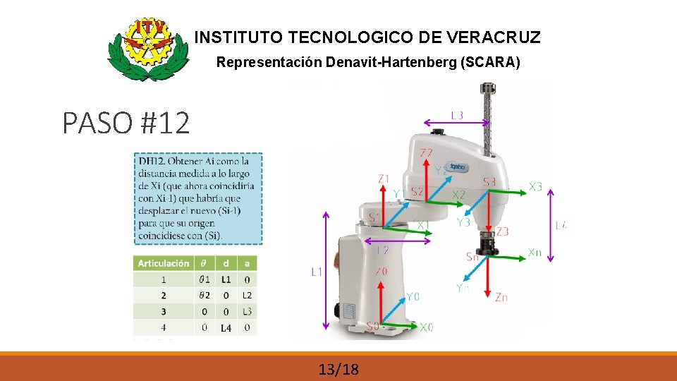 INSTITUTO TECNOLOGICO DE VERACRUZ Representación Denavit-Hartenberg (SCARA) PASO #12 13/18 