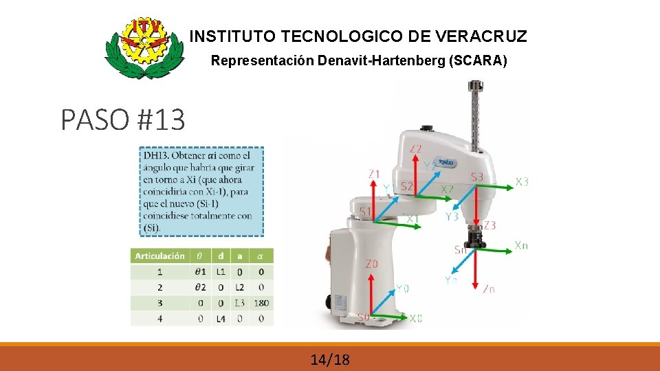 INSTITUTO TECNOLOGICO DE VERACRUZ Representación Denavit-Hartenberg (SCARA) PASO #13 14/18 
