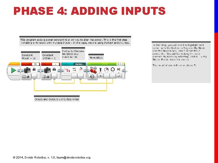 PHASE 4: ADDING INPUTS © 2014, Droids Robotics, v. 1. 0, team@droidsrobotics. org PHASE 4: ADDING INPUTS © 2014, Droids Robotics, v. 1. 0, team@droidsrobotics. org