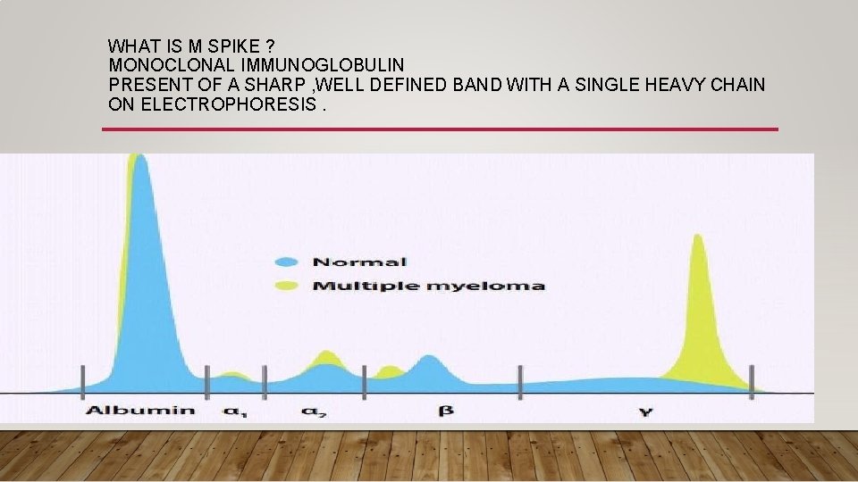 WHAT IS M SPIKE ? MONOCLONAL IMMUNOGLOBULIN PRESENT OF A SHARP , WELL DEFINED