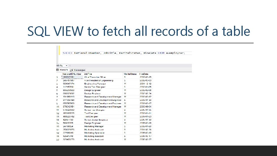 SQL VIEW to fetch all records of a table 