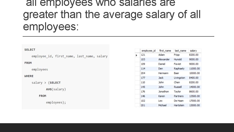 all employees who salaries are greater than the average salary of all employees: 