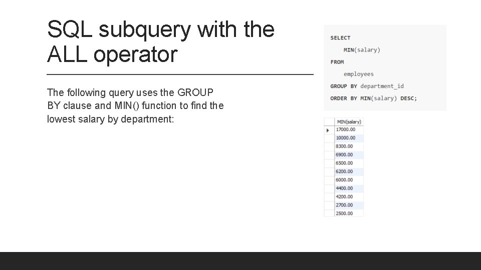 SQL subquery with the ALL operator The following query uses the GROUP BY clause