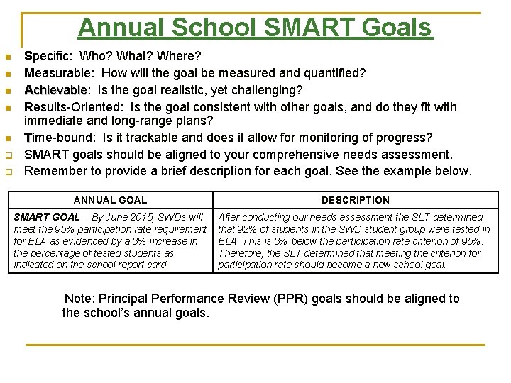 Annual School SMART Goals n n n q q Specific: Who? What? Where? Measurable: