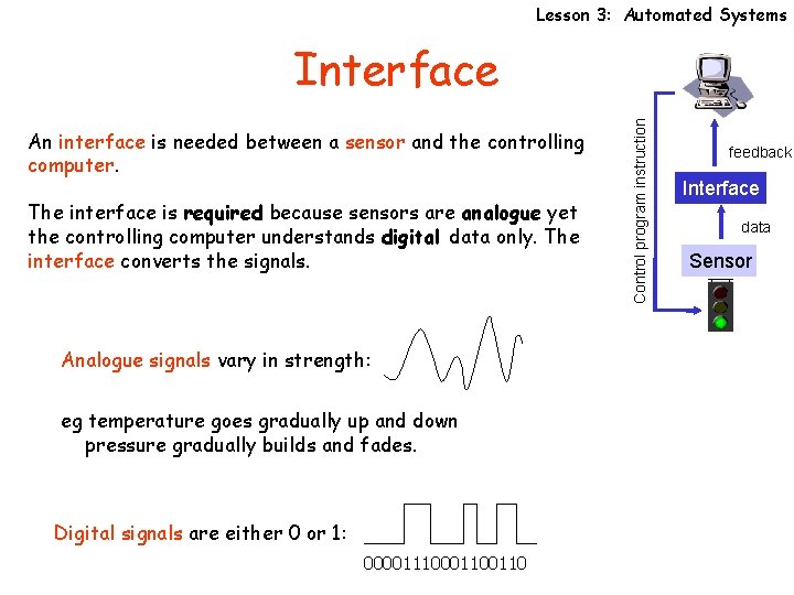 Lesson 3: Automated Systems An interface is needed between a sensor and the controlling