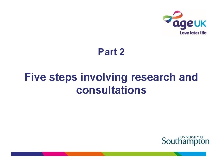 Part 2 Five steps involving research and consultations 