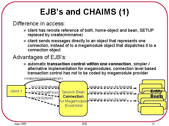 EJB’s and CHAIMS (1) Difference in access: » client has remote reference of both,