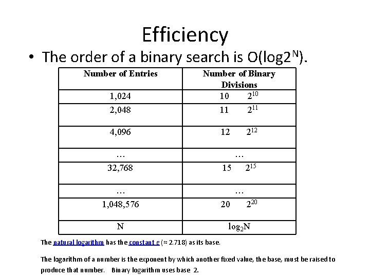 Efficiency • The order of a binary search is O(log 2 N). Number of