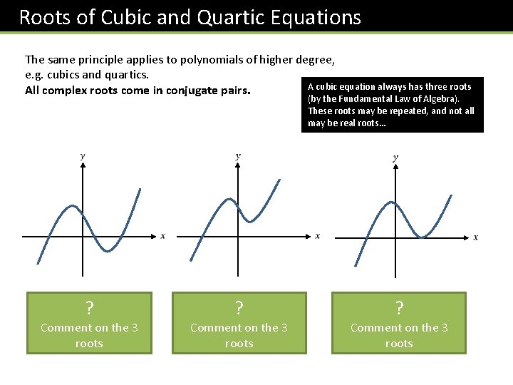 Roots of Cubic and Quartic Equations The same principle applies to polynomials of higher