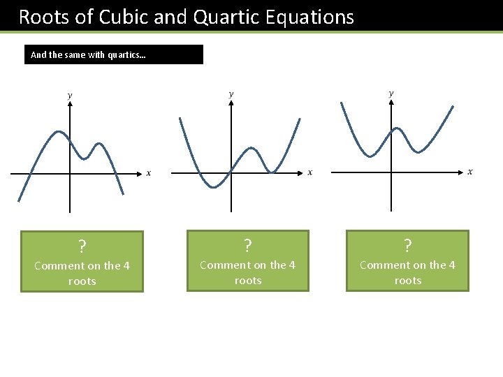 Roots of Cubic and Quartic Equations And the same with quartics… 2 real roots.