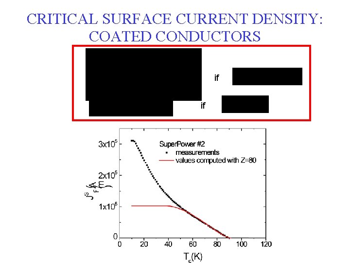 CRITICAL SURFACE CURRENT DENSITY: COATED CONDUCTORS if if 