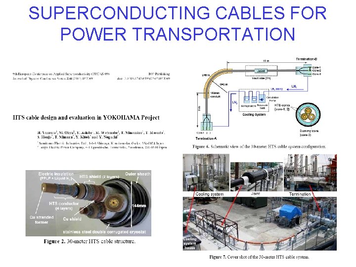 SUPERCONDUCTING CABLES FOR POWER TRANSPORTATION 
