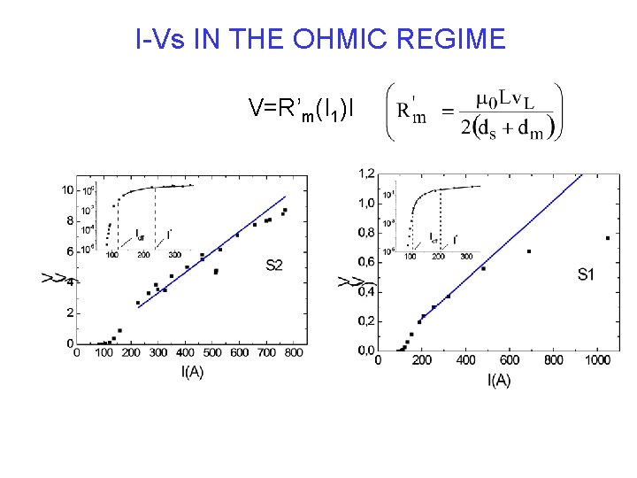 I-Vs IN THE OHMIC REGIME V=R’m(I 1)I 