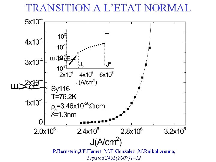 TRANSITION A L’ETAT NORMAL P. Bernstein, J. F. Hamet, M. T. Gonzalez , M.