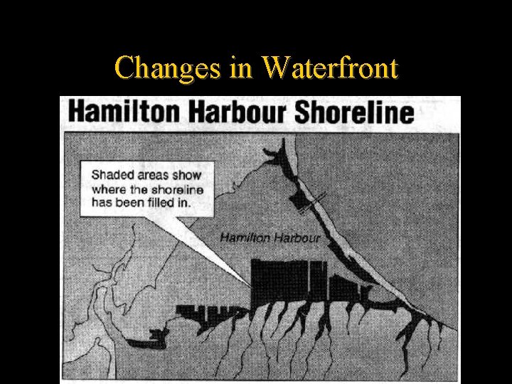 Changes in Waterfront 