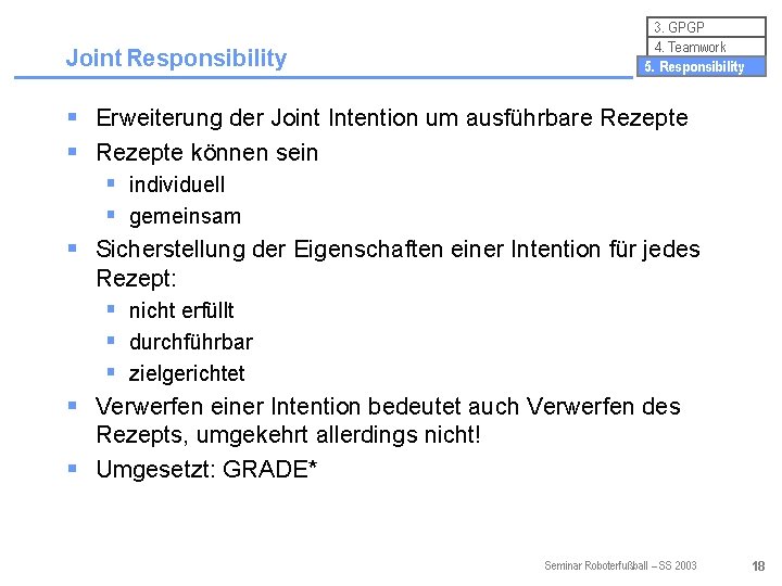 Joint Responsibility 3. GPGP 4. Teamwork 5. Responsibility § Erweiterung der Joint Intention um