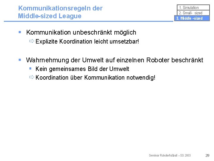 Kommunikationsregeln der Middle-sized League 1. Simulation 2. Small- sized 3. Middle -sized § Kommunikation