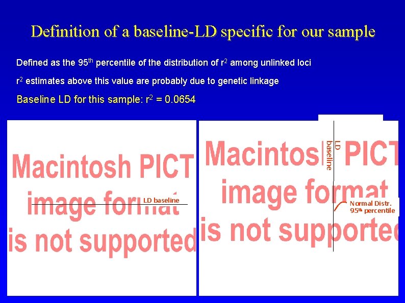 Definition of a baseline-LD specific for our sample Defined as the 95 th percentile