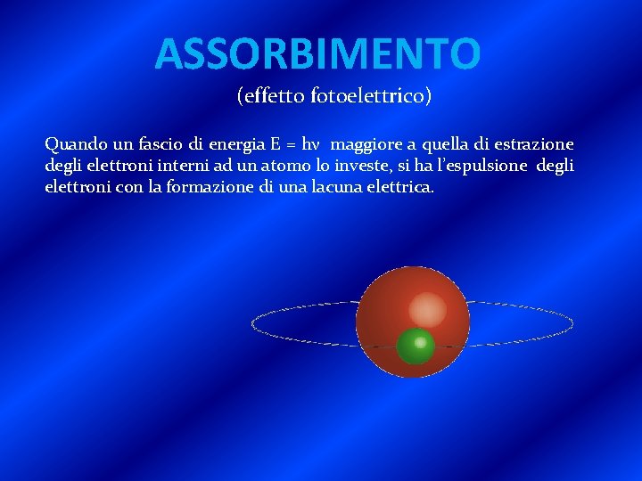 ASSORBIMENTO (effetto fotoelettrico) Quando un fascio di energia E = hν maggiore a quella