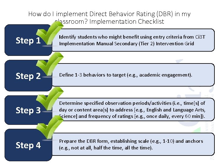 How do I implement Direct Behavior Rating (DBR) in my classroom? Implementation Checklist Step