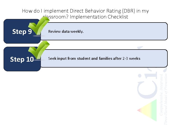 How do I implement Direct Behavior Rating (DBR) in my classroom? Implementation Checklist Step